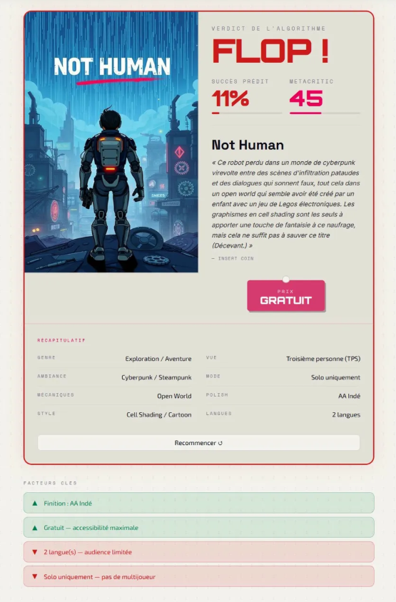 Verdict FLOP — WillItFlop